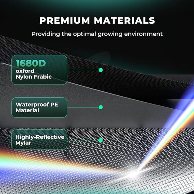 MARS HYDRO 5x5 Advanced Grow Tent, 60"x60"x80" High Reflective Mylar 1680D for Hydroponics Indoor Plant Growing, with Observation Window,Floor Tray and Smooth Zipper for TS3000/FC6500/FC-E6500/FC8000
