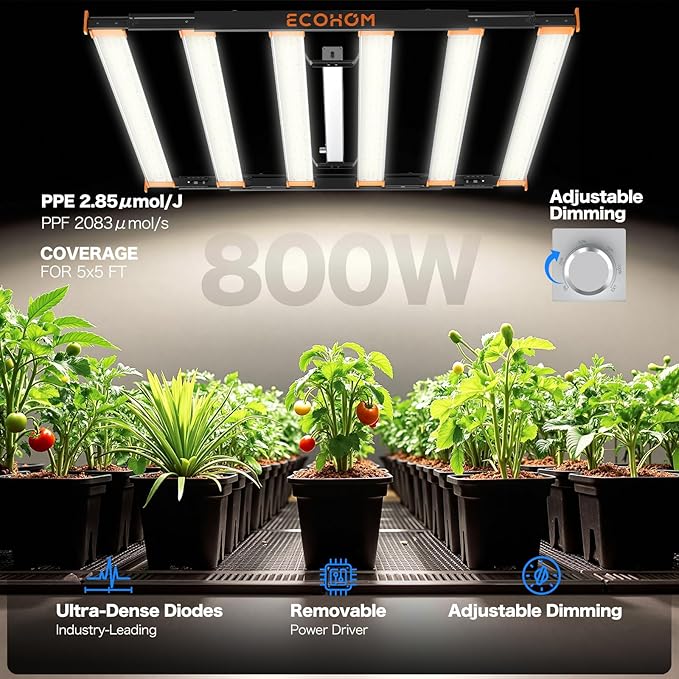 Pro Bar 800W LED Grow Light, Daisy Chain Dimmable Full Spectrum, High PPFD for Indoor Plants Seed Starting Veg Bloom 5x5/4x4ft Coverage, Pro Growing Lamps for Home & Commercial, Retractable