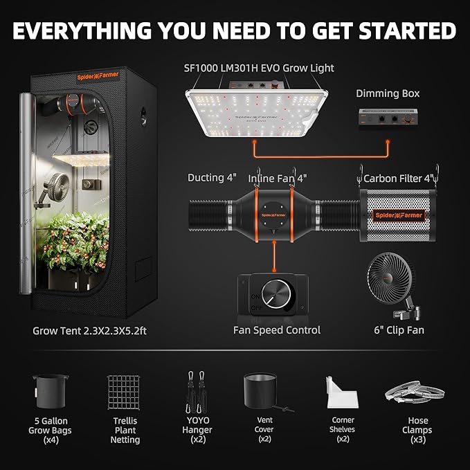 Spider Farmer EVO Grow Tent Kit Complete 28"x28"x63" SF-1000 Samsung LM301H EVO & Dimmable, Grow Tent Complete System 2.3x2.3ft Growing Tent Kit Set with 4" Ventilation System &6'' Clip Fan