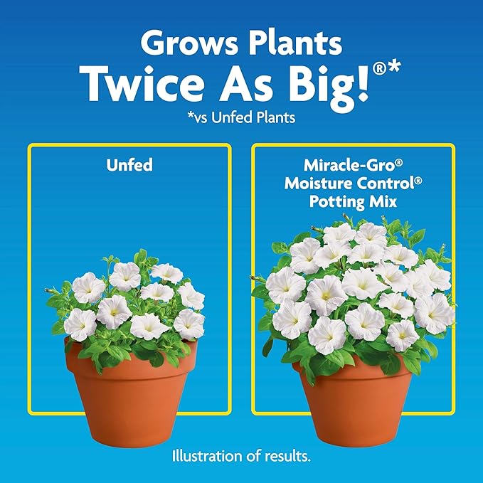 Miracle-Gro Moisture Control Potting Mix, For Container Plants, Protects against Over- and Under-Watering, 2 cu. ft.