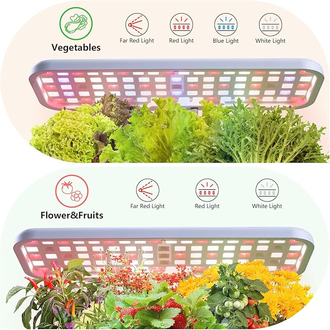 Indoor Garden Led Grow Light, Herb Kitchen Garden Grow Kit, Full Spectrum LED Plant Light for Plants, Height Adjustable Growing Lamp with Intelligent Controller (Not Pots) (White, 16.5*6.5*4 inch)