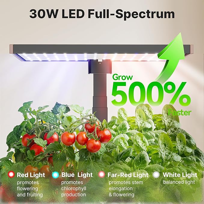 SUNCOZE 20 Pods Hydroponics Growing System Kit, Indoor Herb Garden with 30W LED Grow Light, 10L Large Water Tank, Up to 25" Height, Plants Germination Kit with Quiet Pump, Black