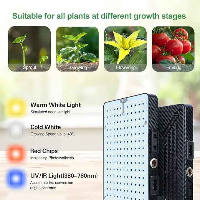 FRGROW 2026 2Head Grow Light with Stand, 50 Watt Power Draw, Big Coverage and Bright Enough for Indoor Large and Tall Plants, Bonsai Tree, 40"-64" Height Adjustable
