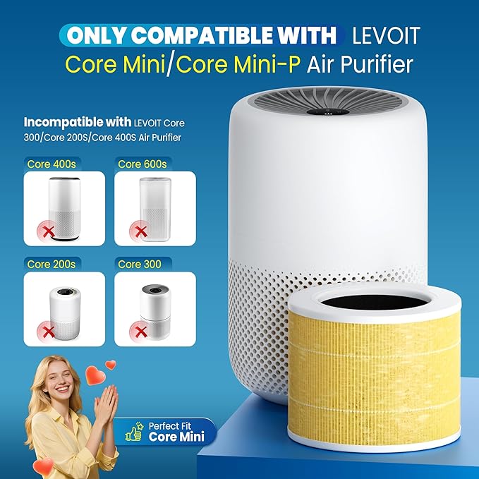 Core Mini Replacement Filter Compatible with LEVOIT Core mini-P Air Purifier, 3-in-1 Great High-Efficiency Materials With Activated Carbon,Core Mini-RF,4 Filter & 10 Fragrance Sponge，Yellow