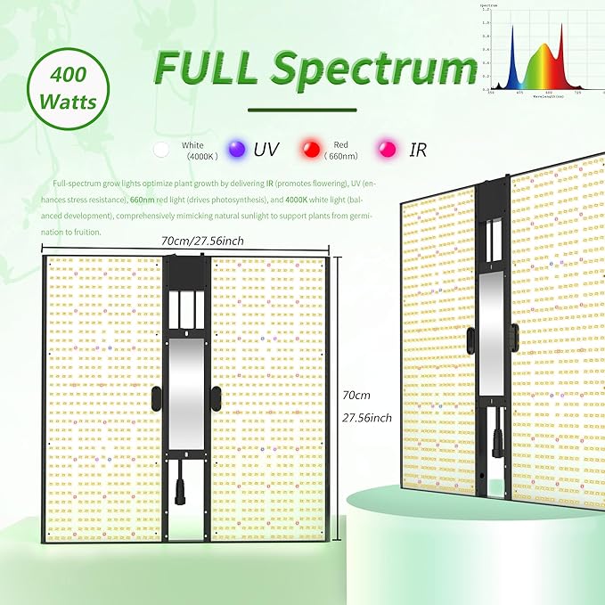 FARMLITE Grow Light for Indoor Plants Grow Light Full Spectrum Led Grow Lights Growing Lamp Daisy Chain Dimmable (400Watts)