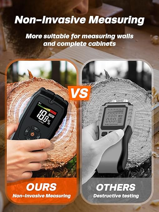 Moisture Meter Damp Meter Pinless Wood Moisture Meter for Walls Logs Firewood and Building Material, 4 Mode 9 Density Settings, Non-Destructive Moisture Detector with Backlit LCD and Alerts (Black)