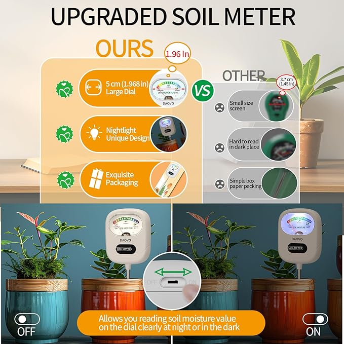 Soil Moisture Meter, Moisture Meter for Plants with Large Screen, Soil Hygrometer and Soil Test Kit with Light, Essential Garden Tools for Indoor Outdoor House Plants, Garden, Lawn Care