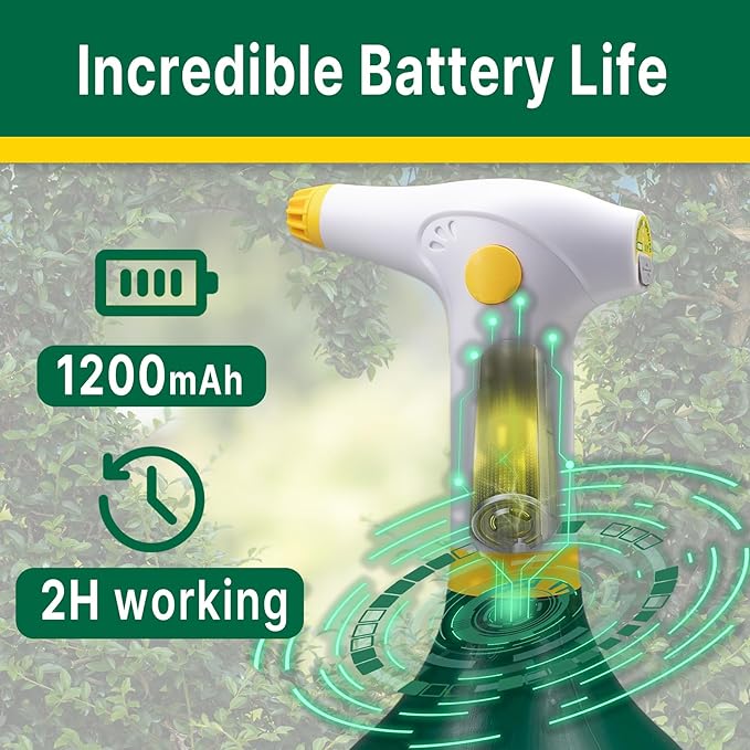 T TOVIA: Garden Sprayer 1 Liter USB-C Battery Spray Bottle Powered Electric, Rechargeable, Portable Garden ， Plant Mister Spray Bottle ， Outdoor and Indoor Plants,Cleans and Gardens, Handheld Powered