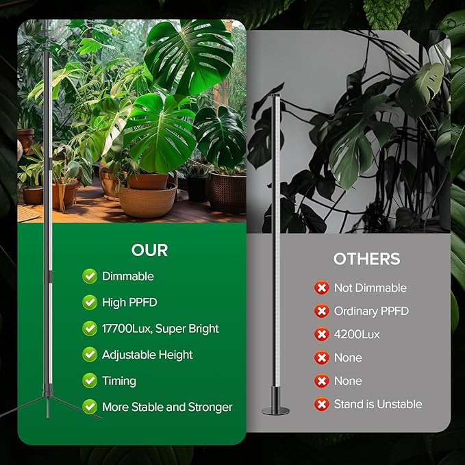 SANSI T10 Standing Grow Lights for Indoor Plants, 80W 144 LEDs Full Spectrum Plant Light Vertical Grow Light, 4.34FT Adjustable Three-Stage, 5 Dimming, Timer 3/6/12h, 4000K, for Wide Coverage Growth