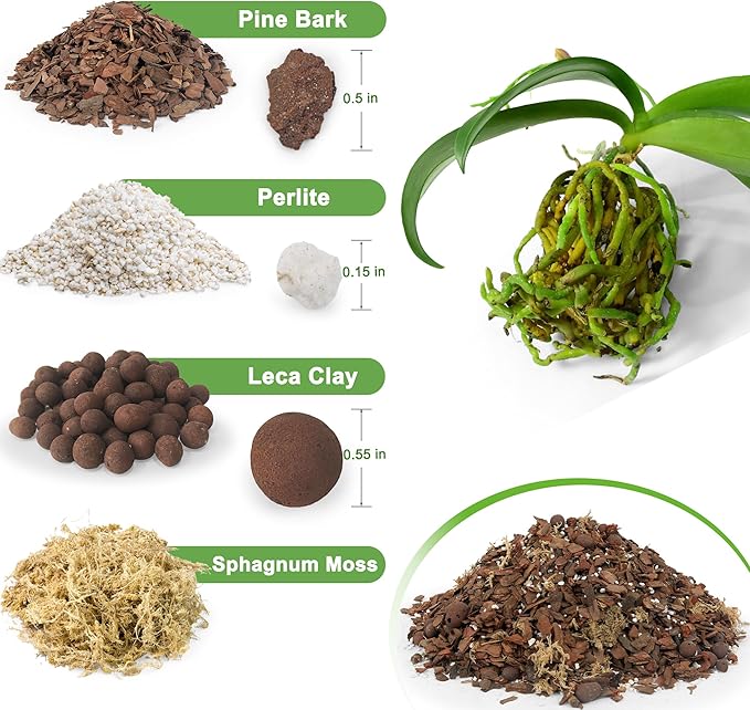 Orchid Bark Potting Mix 29QT - Orchid Soil Mix with Pine Bark, Perlite, Sphagnum Moss & Leca Clay, Fast-Draining Mix for Repotting Phalaenopsis & All Epiphytic Orchids, Indoor Orchid Mulch
