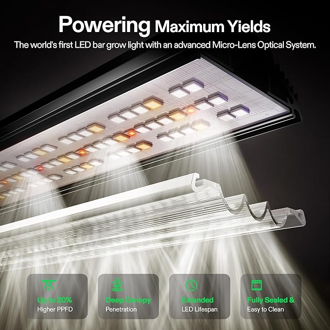 VIVOSUN LumaLight 500W LED Grow Light, Full Spectrum Indoor Plant Light with Deep Canopy Penetration, Smart Dimmable LED Bar Lamp for Vegetables, Herbs, Flowers, 4x4ft Coverage, GrowHub Compatible