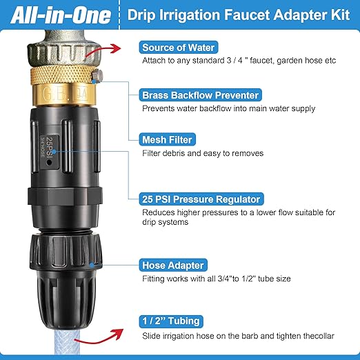 Feekoon 2 Set 25 Psi Drip Irrigation Faucet Adapter Kit 1/2'' Irrigation Tubing to 3/4'' Faucet Water Pressure Regulator Backflow Preventer with Filter, Drip System Parts