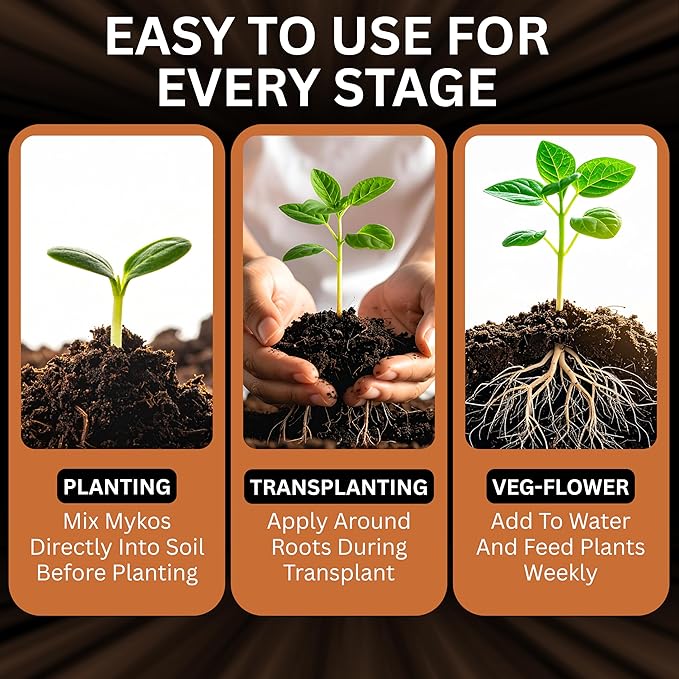 Xtreme Gardening Mykos WP - Wettable Powder Hydroponic Root Enhancer, 12 oz