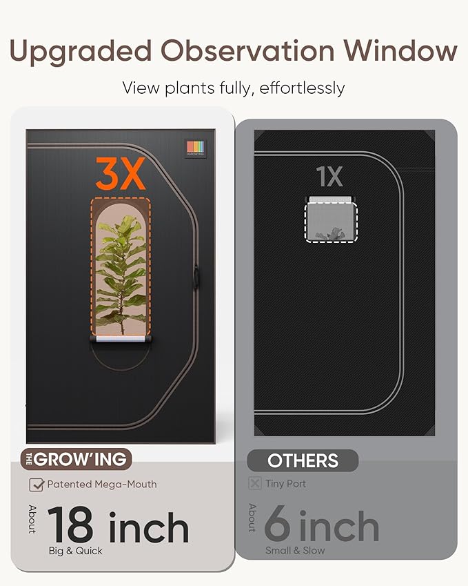 The Growing 3x3 Grow Tent 36"x36"x72", Medium Light Proof Indoor Hydroponic Grow Tent with Reflective Mylar Observation Window and Floor Tray for Indoor Plant Growing