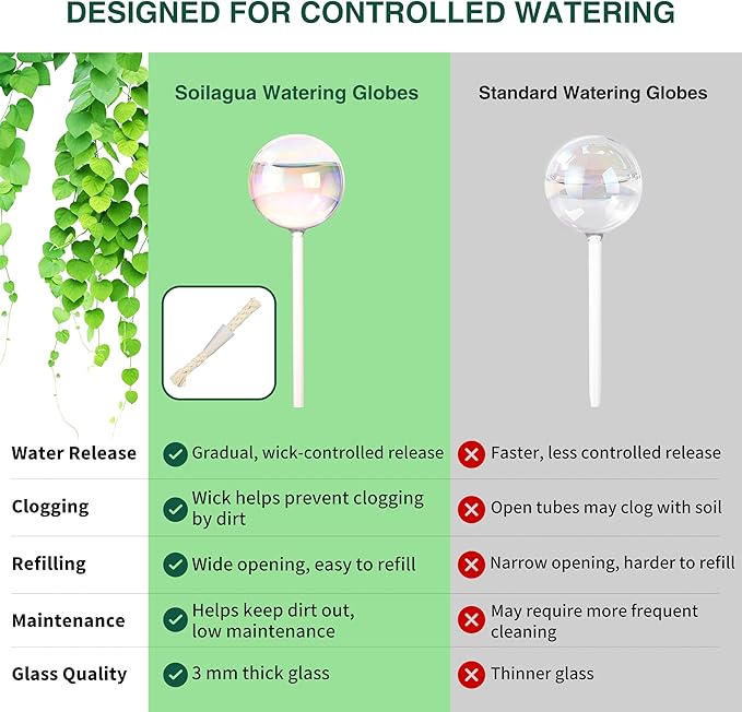 Soilagua 6.8 oz Wick-Controlled Plant Watering Globes, Self Watering Globes for Everyday and Vacation Use, Iridescent Glass Water Bulbs, Automatic Plant Waterer, 4 Pack