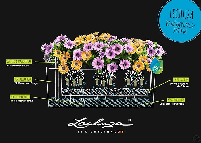 LECHUZA BALCONERA Color 50 coral red 15694