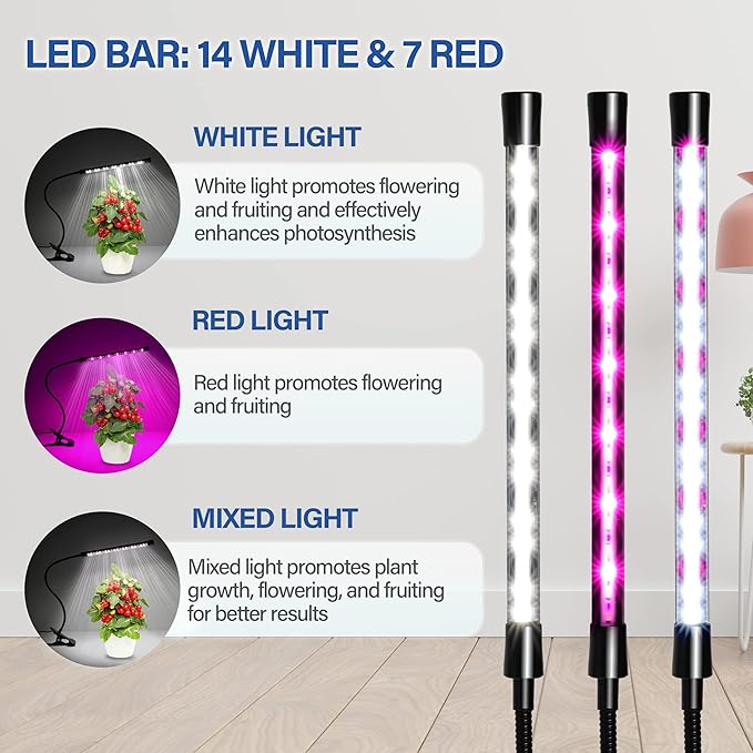 iPower Full Spectrum LED Grow Light for Indoor Plant, Clip Growing Lamp with 3 Light Modes&10 Dimmable Levels, Auto On Off Timing 6 9 12Hrs, White+Yellow