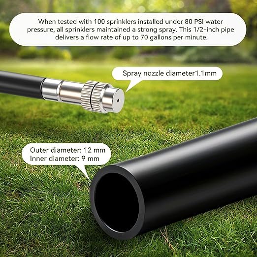 50Ft 1/2" Tubing High-Flow Drip Irrigation System, 360° Adjustable Garden Watering System with 30 Nozzles, Dual-Side Watering Kit for Raised Beds, Greenhouses & Efficient Plant Irrigation