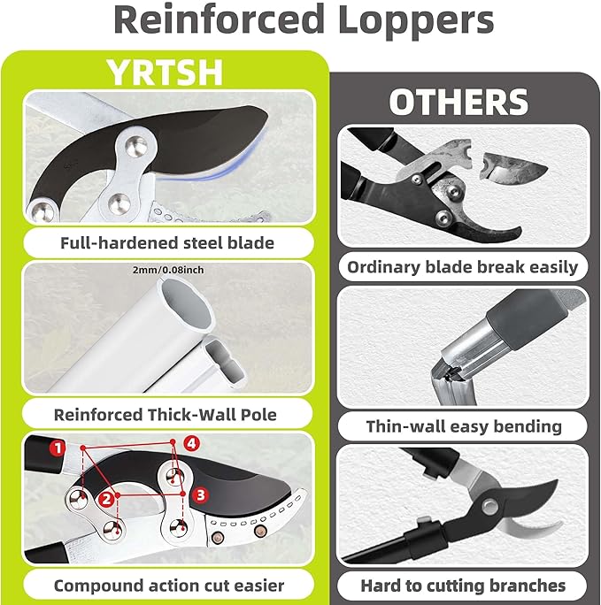 YRTSH Loppers for Tree Trimming Heavy Duty Branch Cutter with Compound Action, Effortless Tree Pruner Extendable 28-41" Loppers for Gardening, Long Handle Pruning Shears with 2" Clean Cut Capacity
