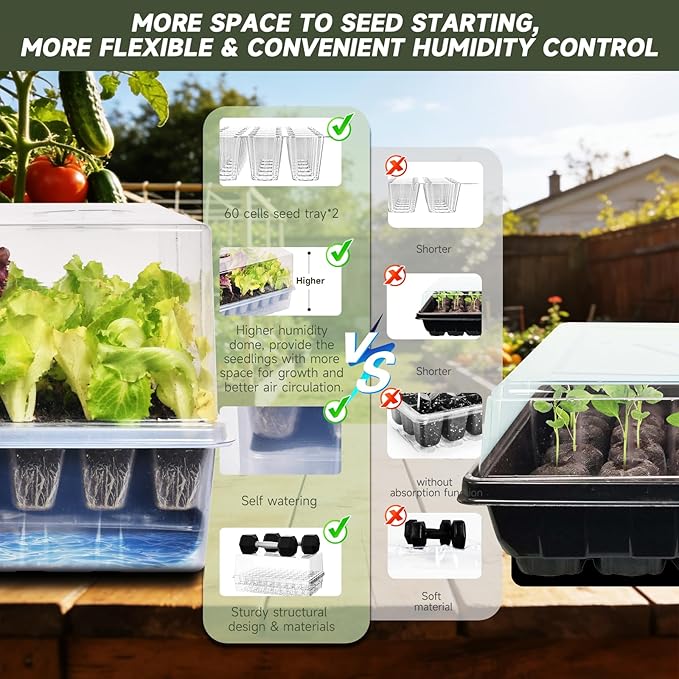 Adawook Self-Watering Seed Starter Tray, Seed Starter Kit Self Water, Germination Trays for Seed Starting with High Humidity Domes (Tray, 240 Cells)