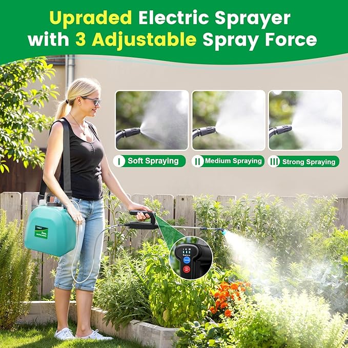 Battery Powered Sprayer 2 Gallon, 2026 Upgrade Electric Sprayer with 3 Adjustable Speed, Battery Indicator, 4 Mist Nozzles, Rechargeable Retractable Wand with Adjustable Shoulder Strap for Lawn Garden