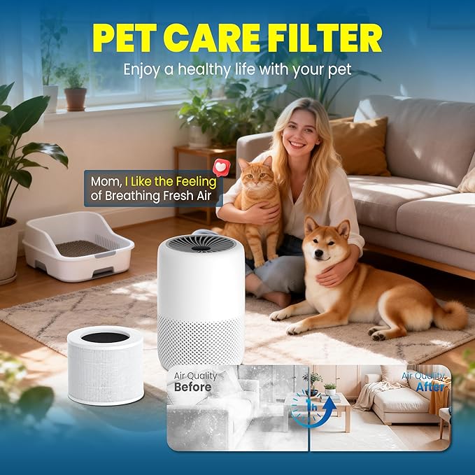 Core Mini Replacement Filter Compatible with LEVOIT Core mini-P Air Purifier, 3-in-1 Great High-Efficiency Materials With Activated Carbon,Core Mini-RF,2 Filter & 10 Fragrance Sponge，White
