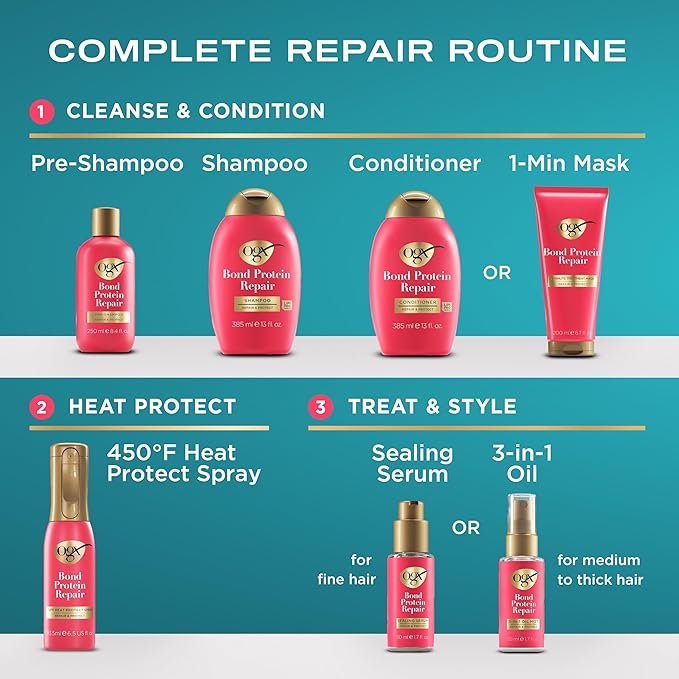 OGX Repair & Protect Bond Protein Repair 450°F Heat Protect Spray, Weightless Mist for Nonstop Damage Protection* to All Hair Types, Heat Spray Preps Hair for Styling, 6.5 fl. oz (Pack of 2)