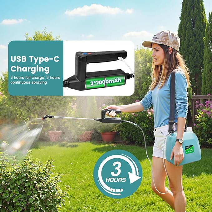 Battery Powered Sprayer 1.35 Gallon, 2026 Electric Garden Sprayer with 3 Adjustable Speeds, 4 Mist Nozzles, Rechargeable Handle, Retractable Wand with Adjustable Shoulder Strap for Weed Lawn(Blue)