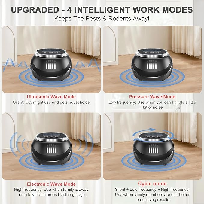 (2026 Upgraded) Ultrasonic Rodent & Pest Indoor Repeller - Stronger Driving Force, Repellent for Mouse, Rats, Squirrels, Bats, Roaches, Spiders & Bugs | Plug-in Control, 4 Modes, Covers 1300 Sq Ft