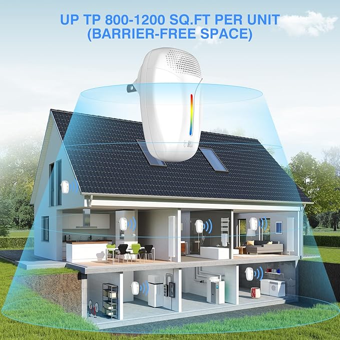 Upgraded Ultrasonic Repeller & Insect Indoor Repeller,Ultrasonic and Repellent for Roach,Rodent,Mouse,Bugs,Mosquito,Mice,Spider,Ant,3 Mode Switching,6 Packs