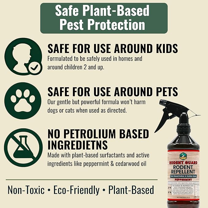 Peppermint Oil Spray for Rodents - Rodent Guard - Natural Peppermint Rodent & Pest Control Spray - Plant-Based Indoor & Outdoor Mouse Spray - Safe Around Pets & Kids - Repels All Mice and Rats 16oz