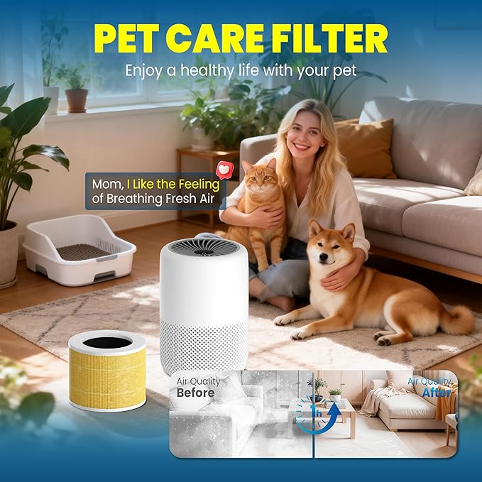 Core Mini Replacement Filter Compatible with LEVOIT Core mini-P Air Purifier, 3-in-1 Great High-Efficiency Materials With Activated Carbon,Core Mini-RF,2 Filter & 10 Fragrance Sponge，Yellow