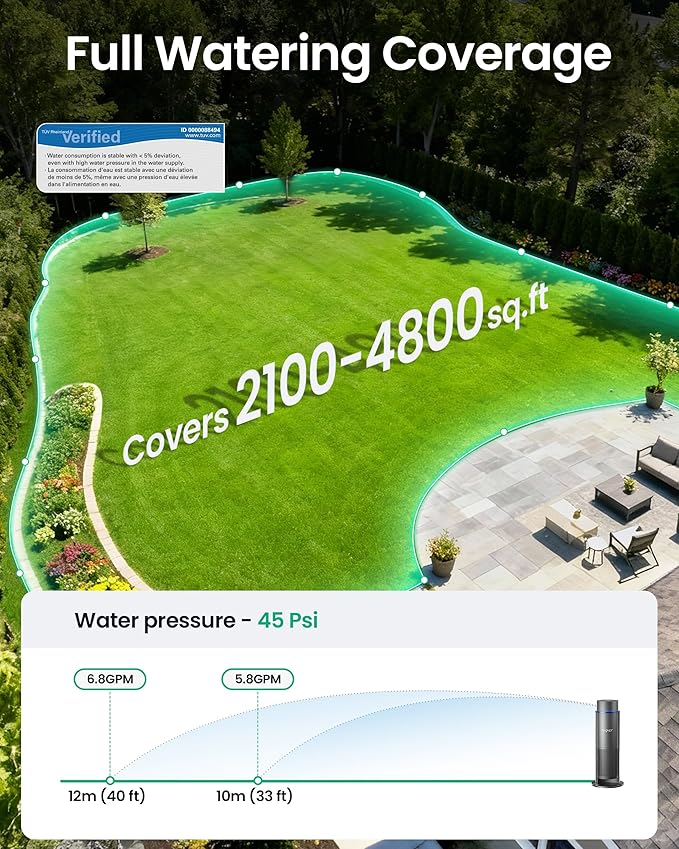 Aiper IrriSense 2 Smart Irrigation System, 4-in-1 Multi-Zone Watering Device with App Control, Smart Scheduling, and Rain Sensor for Lawns up to 4,800 sq.ft.
