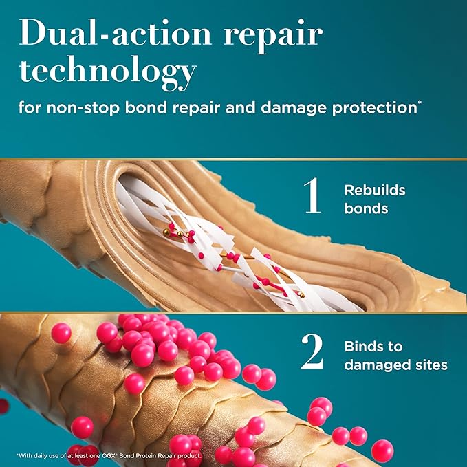 OGX Repair & Protect Bond Protein Repair 450°F Heat Protect Spray, Weightless Repair Mist for Nonstop Damage Protection* for All Hair Types, Heat Spray Preps Hair for Styling, 6.5 fl. oz