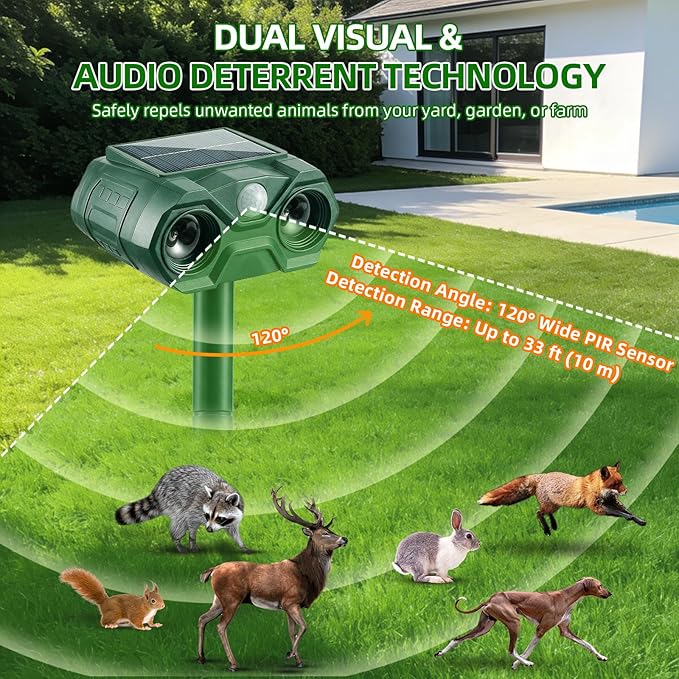 2 Pack Solar Animal Repellent Outdoor,USB Rechargeable Cat Deterrent Outdoor &Deer Repellent Devices Coyote Skunk Raccoon Fox Deterrents Light Animal Repeller with Motion Sensor for Yard Garden