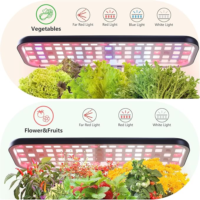 Indoor Garden Led Grow Light, Full Spectrum LED Grow Lamp for Indoor Plants with Intelligent Controller, Height Adjustable, Ideal for Home Desk Plant Lighting (Black, 16 * 6.3 * 7.1 inch)