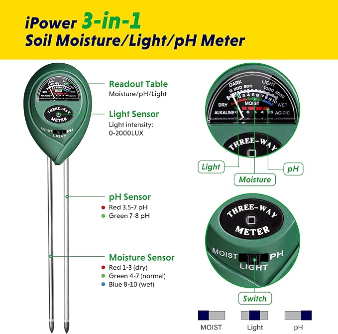 iPower Soil Meter, 3-in-1 Plant Moisture Light PH Tester for Gardening, Farming, Indoor & Outdoor Use
