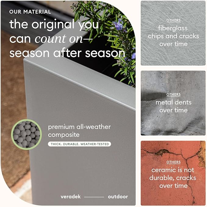 Veradek Block Series Cube Plastic Planter - Large Square Planter for Indoor or Outdoor Patio/Garden | Durable All-Weather Use with Drainage Holes | Modern Décor for Tall Plants, Trees, Flowers