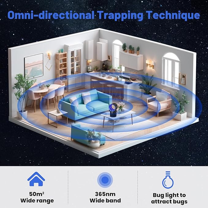 Fruit Fly Trap for Indoors, Fly Traps for Home Gnat Traps House Indoor, Indoor Insect Trap with Time Setting, 10 Sticky Glue Boards (Blue)