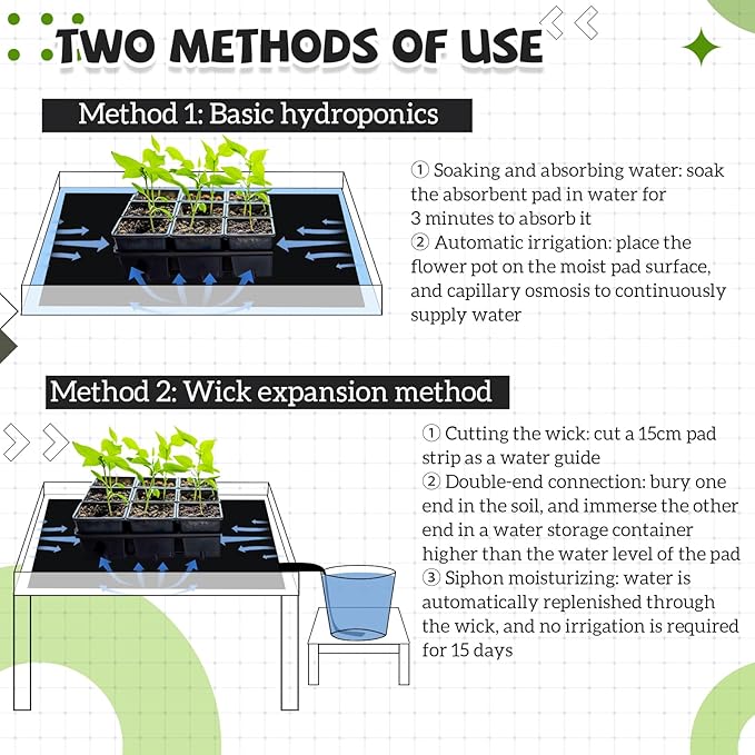 Vesici 2 Set/4 Pcs Large Self-Watering Plant Trays (30"x15") and 3mm Capillary Mat-Automatic Watering System for Indoor/Outdoor Plants, Durable Plastic Seedling Trays for Potted Plant, Garden