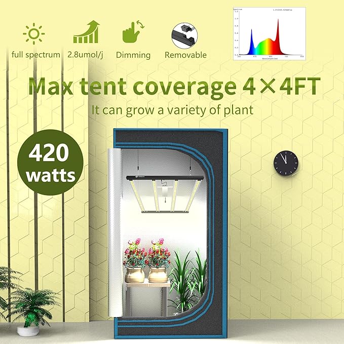 FARMLITE LED Grow Lights for Indoor Plants Full Spectrum Growing Light Bar Plant Hanging Growing Lamps Seedling Daisy Chain Dimmable Board 4x4ft Coverage (420Watts)