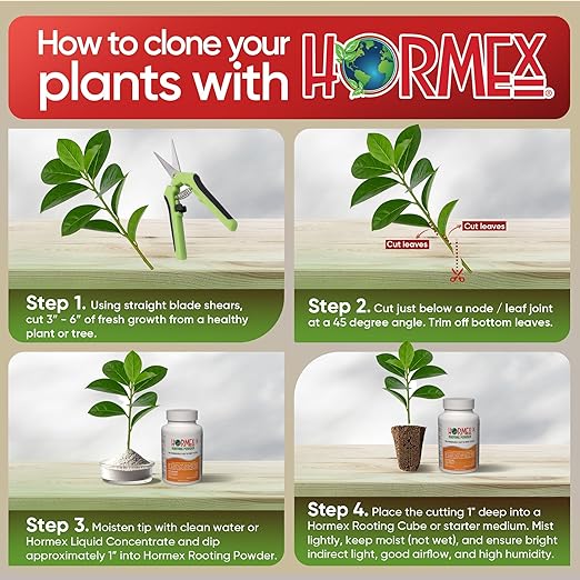 Hormex Rooting Powder Combo #1, 3, 8, 16 (0.10-1.6 IBA) for Delicate & Common Houseplants to Hardwood - Root Powder, Root Stimulator for Plants, Rooting Hormone for Cuttings, Cloning, & Propagation