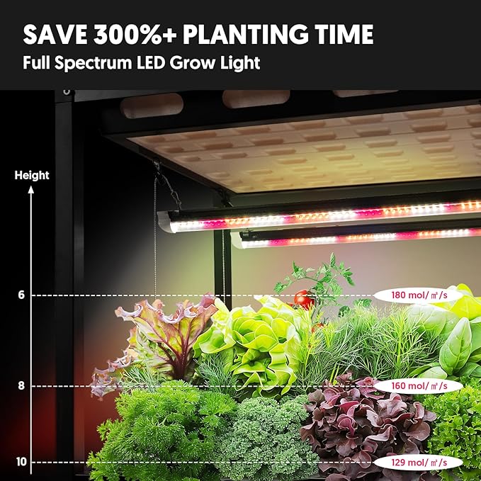 Indoor Greenhouse with Full Spectrum LED Grow Light and Tent, Indoor Gardening System with Watertight Plant Shelf Trays, 3-Tier Metal Plant Stand with Wheels, Microgreens Growing Kit