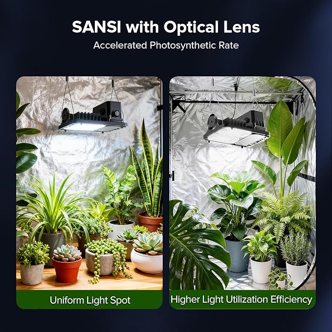 SANSI Grow Lights for Indoor Plants, 70W Full Spectrum Plant Lights for Indoor Growing, High PPFD IP65 Dimmable LED Growing Lamp for Seed Starting, Grow Tent Light 2x2 Auto On/Off Timer Remote Control