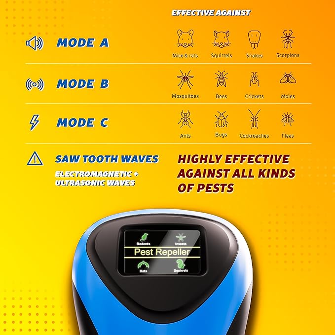 Ultrasonic Pest Repeller Plug-in with LED Display, Indoor/Outdoor Electronic Device for Mouse, Mice, Rat, Bat and Squirrel Repellent, Quiet Operation for Home, Garage and Basement