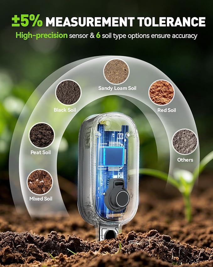 RAINPOINT Smart Soil Moisture Meter for Plants, Soil Hygrometer Sensor, Real-time Monitor Humidity Tester for Gardening, Farming, Indoor and Outdoor Plants Care, HWG023/HWG040 WiFi Hub Needed (Green)