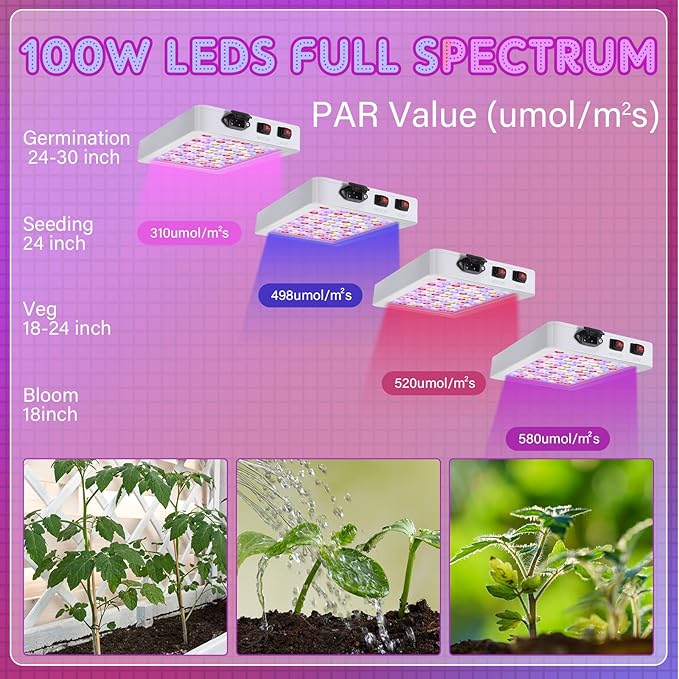 2 Pack 1000W LED Grow Light Full Spectrum Grow Lamps Dual Switch Greenhouse 96 LEDs Light with Veg and Bloom Buttons for Indoor Hydroponic Plant Flower Vegetable Seeding Growing and Flowering