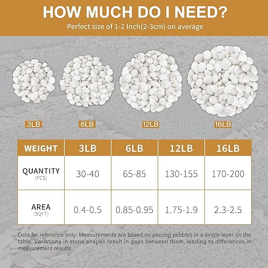 NUPICK 12lb White River Rocks for Plants Indoor, 1-2Inch Pebbles for Vases Fillers, Decorative Gravel for Fish Tank, Natural Polished Stones for Succulent, Bonsai, Landscaping, Bird Baths