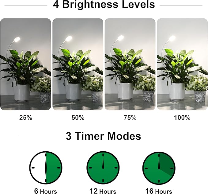 Indoor Small Plant Growth Lights, Pot Clip Grow Lights, LED Full Spectrum, Grow Lamps with 4 Brightness Levels, Auto Timer 6/12/ 16 Hrs for Succulents, White 2 Pack