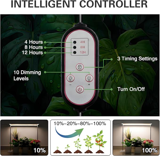 SDOVUERC Grow Light Stand with Aluminum Alloy Frame, 60W High-Power Full Spectrum Plant Grow Lights for Indoor Plants, 4/8/12H Timer, 10 Dimmable Levels, Adjustable Height, Ideal for Seedlings